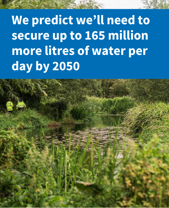 We predict we'll need to secure up to 165 million more litres per day by 2050